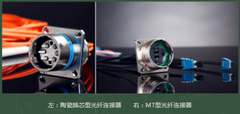 光纖連接器接插件有哪些種類(lèi)？